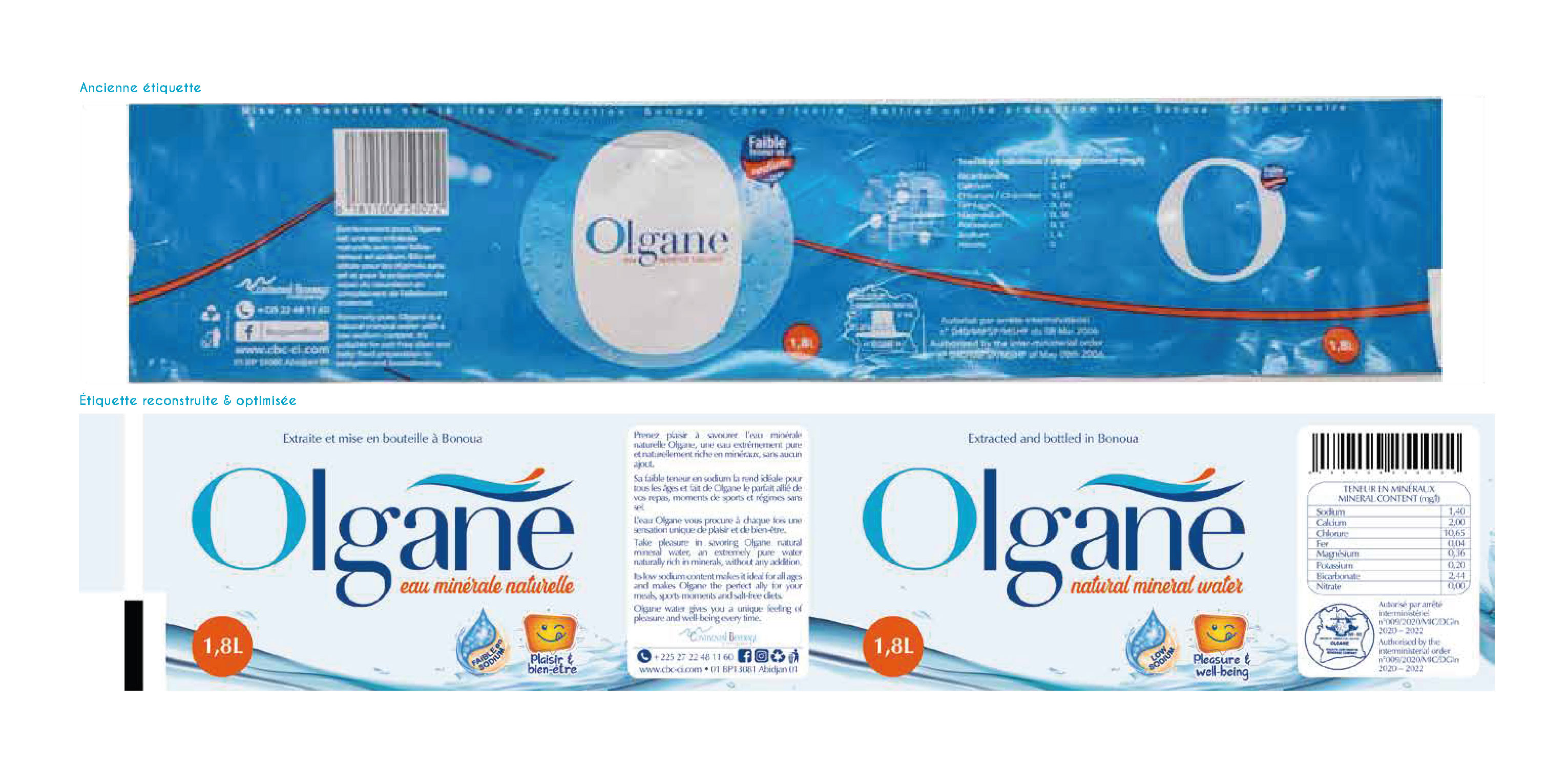 Présentation de Campagne